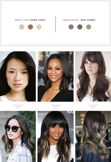 highlights for olive, cool fair skin color Color For Fair Skin, Black Hair Pale Skin, Concept Wardrobe, Asian Skin Tone, Hair Color For Fair Skin, Skin Tone Hair Color, Hair Pale Skin, Hair Color Asian, Olive Skin Tone