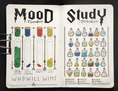 Harry Potter Mood Tracker, Potions Art, Trackers Journal, Study Tracker, Illustration Journal, Harry Potter Potions, Creating A Bullet Journal, Journal Spreads, Bullet Journal Mood