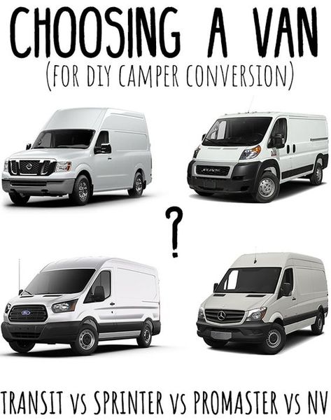 Van Conversion Plans, Nissan Vans, Best Van, Nissan Nv, Mercedes Van, Ford Transit Camper, Camper Van Life, Transit Camper, Kombi Home