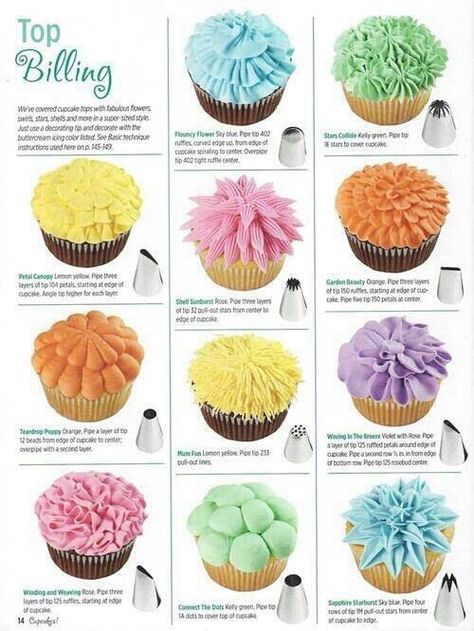 Cupcake Decorating | decorating tips | frosting decoration inspiration | Frost Cupcakes, Cupcakes Design, Resepi Biskut, Decorating Frosting, Frosting Colors, Cupcakes Decorados, Frosting Tips, Gateaux Cake, Cupcake Designs