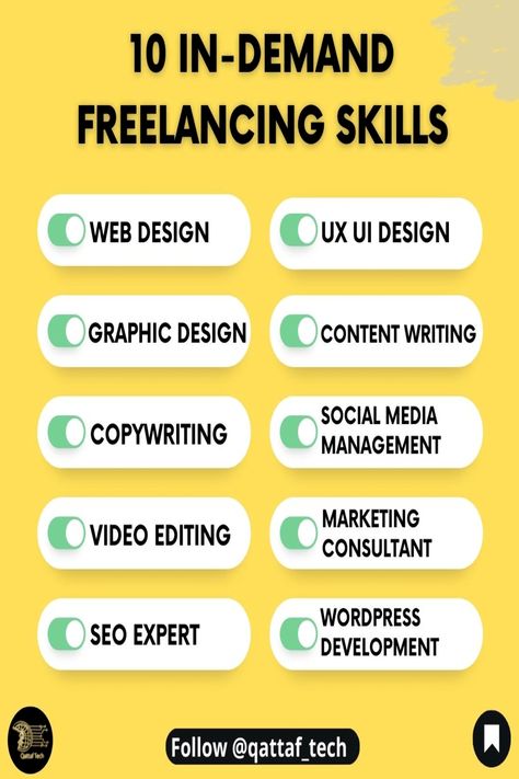 Money Skills, Small Business Plan, Social Media Management Tools, Did You Know Facts, Learning Websites, Media Management, Tech Tips, Skills To Learn, Challenge Me