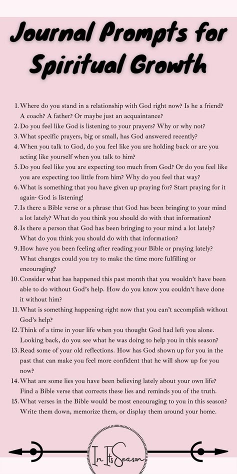 God Journaling Prompts, Journal Prompts For Bible Study, Christian Resolutions Ideas, Devotional Prompts, Devotional Journal Prompts, God Writing Prompts, Journal For Women, Intention Journal Ideas, Journal Prompts For God