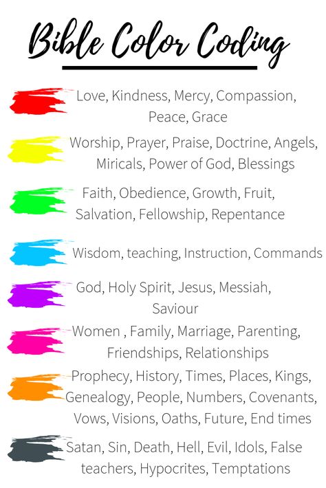 A color code reference sheet to highlight verses as you study God’s word Christian Colors Meaning, Color Coding Your Bible, Bible Highlighter Color Code, Bible Color Code Key, Bible Study Color Coding Simple, Bible Color Coding Simple, Bible Journaling Color Coding, Color Code Bible Highlighting, Bible Highlighting System Simple