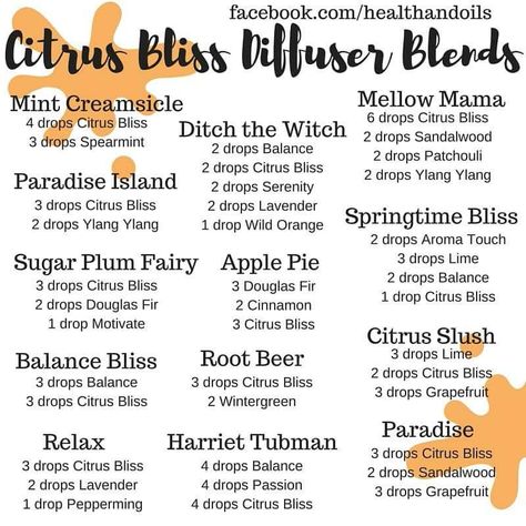 Citrus bliss Essential Oils For Candles, Wellness Box, Terra Essential Oils, Doterra Recipes, Doterra Diffuser Blends, Doterra Oil, Doterra Essential Oils Recipes, Mist Diffuser, Essential Oil Diffuser Blends Recipes