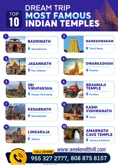 top 10 Most Famous Indian Temples Indian Bucket List Travel, Indian Places To Visit, Famous Places In India, India Bucket List, भारतीय इतिहास, Travel India Beautiful Places, Travel Destinations In India, India Travel Places, Travel Creative