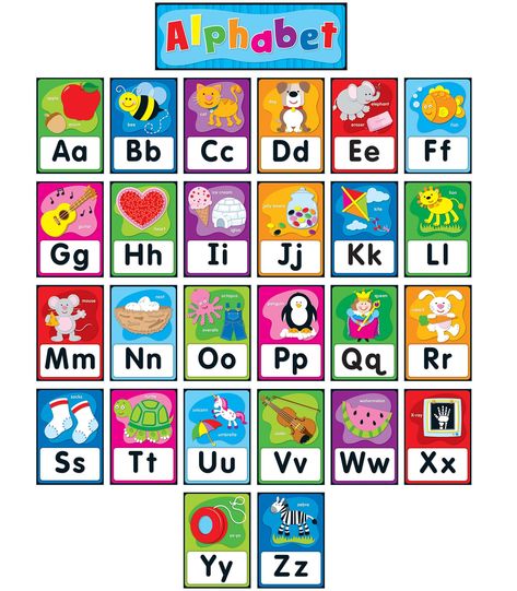 Alphabet Bulletin Board, Alphabet Wall Cards, Alphabet Chart Printable, Alphabet Wall Decor, Alphabet Display, Alphabet Line, Alphabet Board, Disney Alphabet, Alphabet Learning