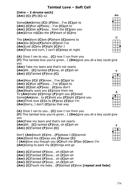 Tainted Love - Soft Cell Play Electric Guitar, Ukelele Chords Ukulele Songs, Easy Ukulele Songs, Learning Ukulele, Ukulele Chords Songs, Simon And Garfunkel, Song Writing, Uke Songs, Guitar Tabs Songs