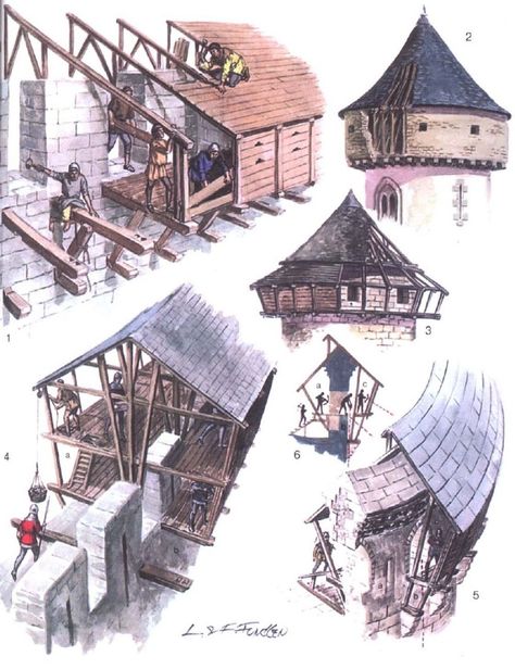 Fortification Details Colour Illustration, Chateau Medieval, Medieval Houses, Medieval Life, Medieval World, Castle Designs, Medieval Period, Fantasy Castle, Medieval History