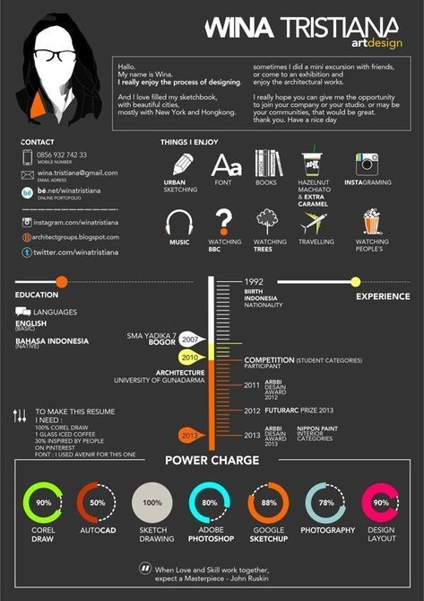 100+ unique examples of architecture resume design template formats Infographic Design Resume, Behance Architecture, Architecture Resume, Portfolio D'architecture, Architect Resume, Graphic Resume, Cv Original, Cv Inspiration, Graphic Design Cv