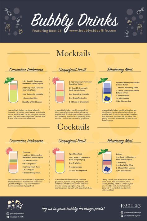 Enjoy these easy and refreshing bubbly mocktails and cocktails at any time. Great for family parties and to add a bit of fun to your next gathering. Thanks to Root 23 all-natural flavor infused simple syrups, these recipes are super easy to make. Check out my blog for more cocktail and mocktail recipes. Follow along here for all things bubbly! | Non Alcoholic | Baby Shower | Mocktails Pregnancy | Easy Mocktails | For Kids | Mocktails Non Alcoholic Bubly Water Mocktails, Cocktail Syrup Recipes, No Alcoholic Cocktails, Fancy Mocktails Non Alcoholic, Simple Mocktails Non Alcoholic, Summer Mocktails Non Alcoholic, Non Alcoholic Cocktails Recipes, Alcohol Free Party Drinks, Easy Non Alcoholic Drinks