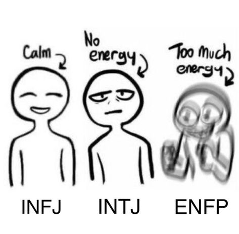 Entp Dynamics, Xntx Mbti, Mbti Relationship Dynamics, Mbti Dynamics, Infj Enfj, Personality Mbti, Infj Intj, Infj Relationships, Enfp And Infj