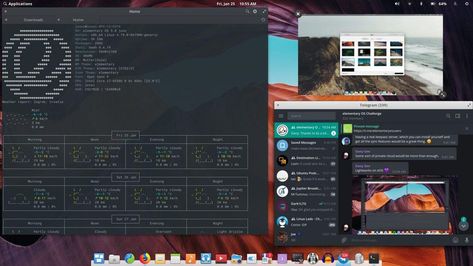 Elementary Os, Linux, You Think, Reading