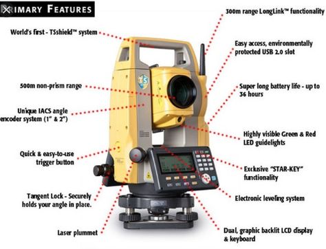 Total Station Civil Engineering Software, Surveying Engineering, Surveying Equipment, Vertical Angles, Total Station, Civil Engineering Construction, Civil Engineering Design, Land Surveying, Measuring Instrument