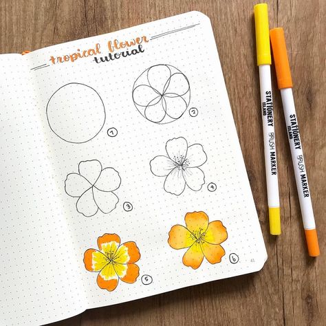 Hur Man Ritar Blommor, Flower Drawing Tutorials, Cool Doodles, Blended Colors, Doodle Inspiration, Brush Markers, Draw Ideas, Tropical Flower, Flower Doodles