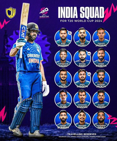 🦁🏏 Exciting news! The new India T20 squad is ready to dominate the field! Catch all the action live on Royal Lion for free via 9wicket! 🎉🔥 👉 Link in bio! 📲 #T20Cricket #TeamIndia #CricketFans #RoyalLion #9wicket #t20 #t #cricket #ipl #worldcup #viratkohli #icc #india #rohitsharma #cricketfans #dream #msdhoni T20 World Cup 2024 Squad India, Team India T20 World Cup 2024, Indian Team 2024, Indian Team T20 2024, India T20 World Cup, Team India T20 Squad 2024, T 20 World Cup 2024, Icc T20 World Cup 2024, India Cricket Team T20 World Cup 2024