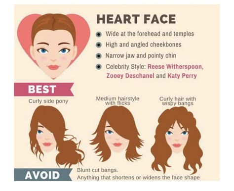 Heart Face Shape Haircuts, Heart Face Hairstyles, Hairstyles For Heart Face Shape, Hair For Heart Shaped Face, Haircut For Heart Shaped Face, Heart Shaped Hairstyles, Futuristic Hair, Heart Shaped Face, Heart Shaped Face Hairstyles