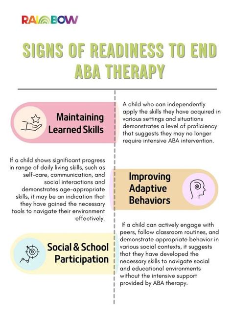 when to stop ABA therapy Aba At Home, Rbt Therapy Activities, Aba Therapy Activities Printables, Applied Behavior Analysis Training, Therapy Notebook, Bcba Exam, Aba Therapy Activities, Therapy Poster, Behavioral Analysis