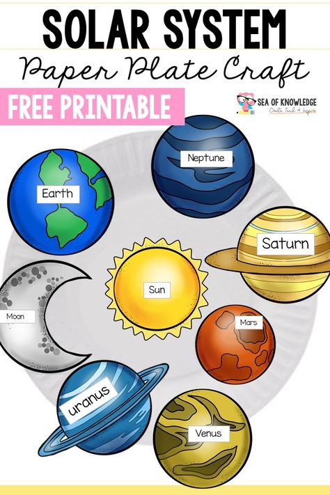 Solar System Worksheets Preschool Printable Craft - Sea of Knowledge Solar System Craft Preschool, Planets Crafts Preschool Solar System, Planet Lessons, Printable Solar System, Solar System Projects For Kids Preschool, Solar System Free Printables, Solar System Planets Printable, Solar System For Preschool, Solar System Worksheets For Kids