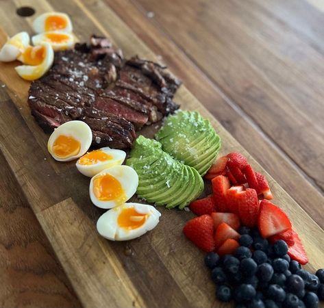 Optimal Human Diet, Carnivore Aesthetic, Primal Meals, Carnivore Lifestyle, Primal Eating, Animal Based Diet, Real Food Diet, Transformation Motivation, Meat Diet