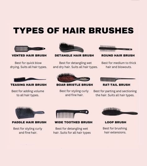 Types Of Hair Brushes, Frizz Hair, Healthy Hair Routine, Curly Hair Care Routine, Round Hair Brush, Teased Hair, Hair Growing Tips, Detangling Hair Brush, Types Of Hair