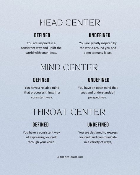 Let’s talk about the Centers in Human Design! Centers are the nine different shapes within the bodygraph, that you either have defined (colored in) or undefined (white). The Centers help us understand where we take in energy or conditioning from others, our greatest lessons, what informs our decisions, and where we have reliable energy✨ The 9 Centers in Human Design: 1. Head Center 2. Mind Center 3. Throat Center 4. Identity Center 5. Heart Center 6. Emotional Center 7. Sacral Center 8. Sp... Human Design Centers, 6/2 Human Design, Spiritual Feminine, Manifesting Generator, Gene Keys, Universal Energy, Astrology Planets, Human Design System, Healing Spirituality