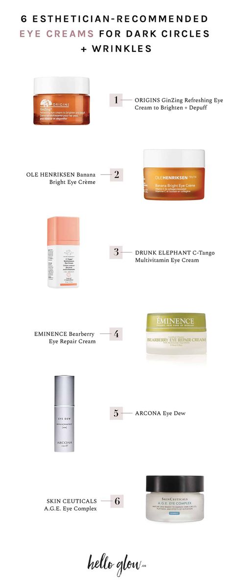 6 Esthetician-Recommended Eye Creams for Dark Circles + Wrinkles | Hello Glow