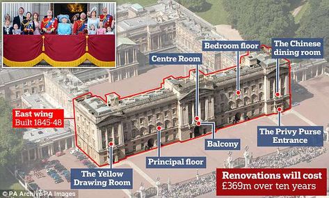 Royals may cancel their Buckingham Palace balcony appearances in 2019 Buckingham Palace London, Trooping Of The Colour, Offshore Wind Farms, Royal Room, Official Residence, Industrial District, Wind Farm, The Royal Collection, Royal Residence