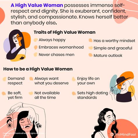 Attractive Qualities In Women, High Value Couple, High Value Feminine Woman, What Is A High Value Woman, I Am A High Value Woman, Being A High Value Woman, High Value Woman Dating, Ideal Woman Qualities, Be A High Value Woman