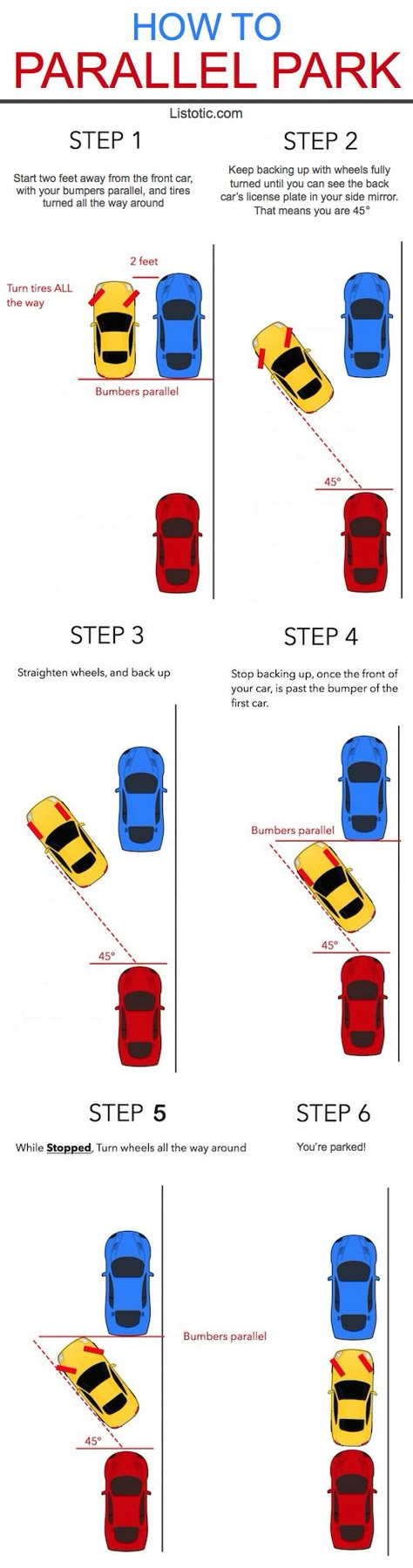 Parallel parking step-by-step guide. This helps a ton!! -- 10 Helpful Tips That Will Make You A Better Driver Learning To Drive Tips, Driving Test Tips, Learn Car Driving, Driving Basics, Parallel Parking, Car Life Hacks, Drivers Ed, Car Care Tips, Driving Tips