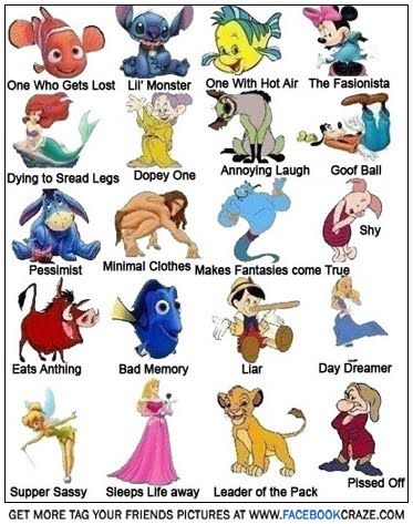 Disney Movie Characters | Disney movies are morality tales. They all offer something we can ... Disney Side Characters, Funny Character Names, Disney Characters Cartoon, Funny Disney Characters, Funny Disney Pictures, Cute Cat Names, Disney Movie Characters, Disney Quotes Funny, Characters Cartoon