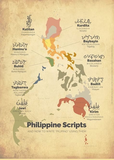 Philippine Mythology, Filipino Words, Writing Scripts, Filipino Tattoos, Mindoro, Filipino Art, Philippines Culture, Philippine Art, Theme Tattoo