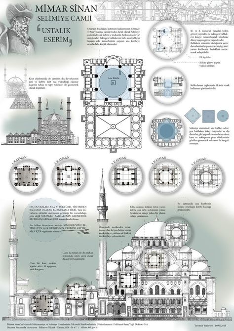 History Sheet Composition Architecture, History Architecture Sheets, History Sheets Architecture Presentation, Conceptual Model Architecture, Handmade Sheet, Interior Design History, Architecture Blueprints, Architecture Mapping, Iranian Architecture