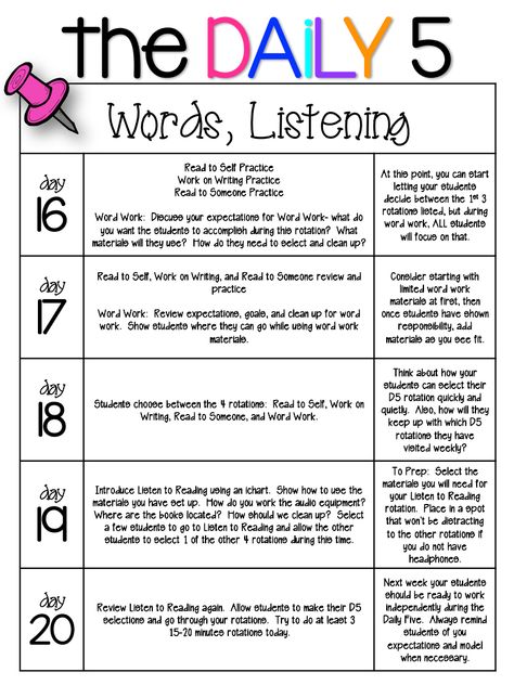 Page 4 of 5 Daily Five First Grade, Rooted In Reading, Activities For Reading, Daily 5 Activities, Daily 5 Reading, Language Arts Centers, Amy Lemons, 2nd Grade Activities, Reading Center