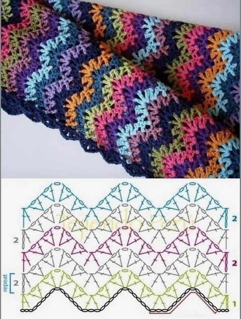 Uncinetto Zig Zag, Crochet Shawl Diagram, Crochet Stitches Chart, شال كروشيه, Crochet Stitches Diagram, Crochet Bedspread Pattern, Crochet Motif Patterns, Crochet Quilt, Baby Afghans