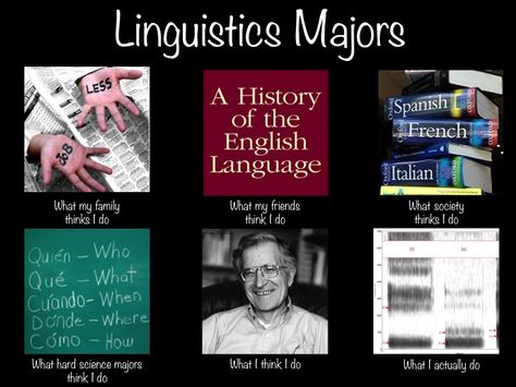 linguistics majors Linguistics Major, Study Life, Picture Background, Some Thoughts, Word Nerd, Esl Teachers, Speech Pathology, Language Study, Speech Language Pathology