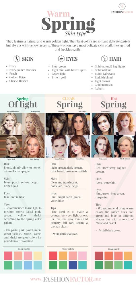 Spring Skin Color Palette, Spring Clear Palette, Spring Personal Color Hair, Spring Undertone Color Palettes, Spring Skin Tone Makeup, Types Of Spring Color Palette, Hot Spring Color Palette, Light Spring Vs Warm Spring, Spring Colour Palette Skin Tone