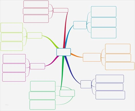 Blank Mind Map, Brainstorming Graphic Organizer, Concept Map Template, Teaching German, Mind Map Free, Creative Mind Map, Mind Map Art, Flow Chart Design, Mind Map Template