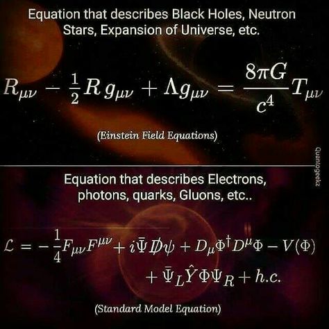 Einstein Theory, Quantum Physics Science, Physics Equations, Nature Of Science, Physics 101, Physics Topics, Physics Laws, Space Theories, Quantum Theory