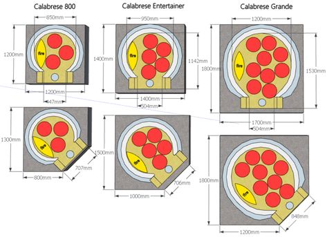 Woodburning Pizza Oven, Pizza Oven Dimensions, Wood Fired Pizza Oven Design, Wood Fired Pizza Oven Diy, Pizza Oven Temperature, Outdoor Cooking Fireplace, Pizza Oven Design, Home Made Wood Fire Pizza Oven, Woodfired Pizza Oven
