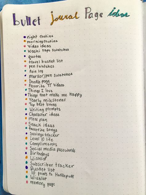 Bullet journal ideas page! Planner First Page Ideas, Dot Journal Ideas First Page, Bullet Journal First Page, Bullet Journal Lists, Doodle Icons, Pages Ideas, Journal Inspiration Writing, Bullet Journal Quotes, Creating A Bullet Journal