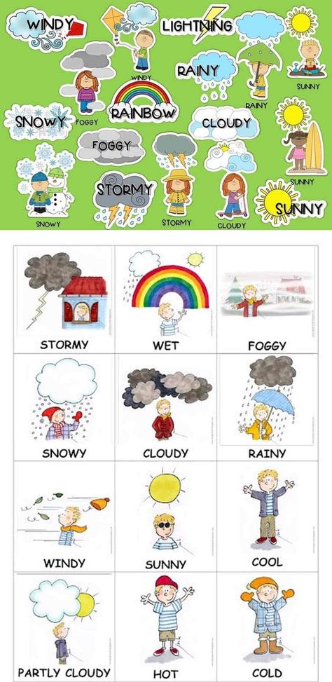 Weather is the state of the atmosphere, describing for example the degree to which it is hot or cold, wet or dry, calm or stormy, clear or cloudy Weather In English, Weather Vocabulary, Weather Crafts, Weather Theme, Learn Portuguese, Kids English, English Vocab, English Fun, English Activities