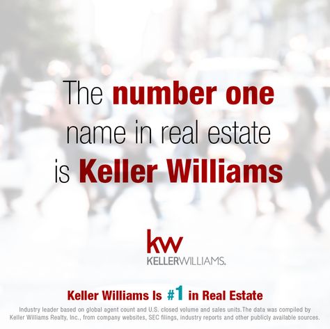 Keller Williams Realty Logo, Keller Williams Realty Marketing, Real Estate Forms, Real Estate Marketing Strategy, Real Estate Fun, Productivity Coach, Real Estate Agent Marketing, Bible Quotes Telugu, Quotes Telugu