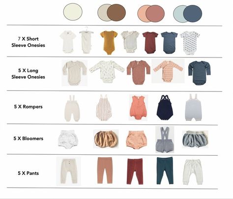 Baby Girl Capsule Wardrobe, Newborn Clothing Essentials, Baby Capsule Wardrobe, Minimalist Baby Essentials, Newborn Clothes Checklist, Minimalist Baby Clothes, One Month Baby, Baby Corner, Winter Newborn