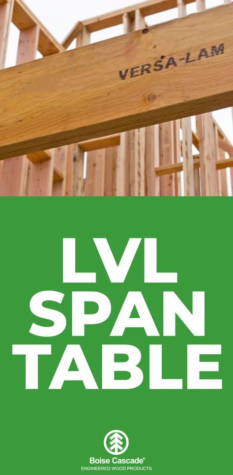 VERSA-LAM® laminated veneer lumber (LVL) beams and headers eliminate twisting, shrinking and splitting, and deliver flatter, quieter floors and structures.  lvl beam	 lvl beam Wrap lvl beam	Load Bearing Wall lvl beam	Exposed lvl beam	Woods lvl beam	Ideas lvl beam	Stain lvl beam	Cover lvl beam	Design lvl beam	Projects lvl beam	Span lvl beam	Kitchen lvl beam	Building lvl beam	Furniture lvl beam	Table lvl beam	Spaces lvl beam	Dining Rooms lvl beam	Ceilings lvl beam	Kitchens lvl beam	Google lvl beam Wood Header Beam, I Beam Ideas, Beam Wrap, Beam Kitchen, Beam Cover, Load Bearing Beam, Beam Ideas, Lvl Beam, Beam Furniture