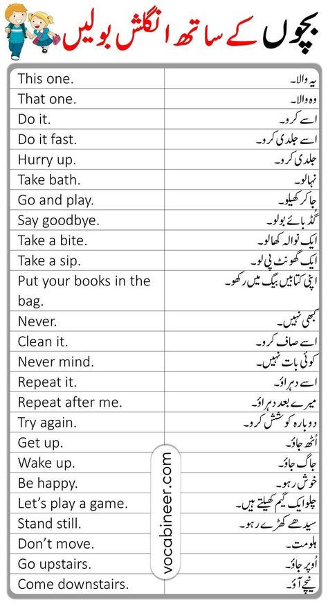 Vocabulary For Kids English, English Learning Spoken For Kids, Simple English Sentences, How To Speak English, English To Urdu, Basic English Sentences, English Sentence, Phrases And Sentences, English Phrases Sentences