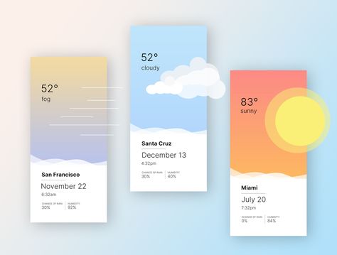 Simple Weather App by Gwen Hornaday Weather Graphic Design, Weather App Design, Weather App Ui, Weather Ui, Web Design Layouts, Webpage Design Layout, App User Interface, Weather Design, Flat Web Design