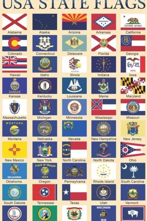 World Flags With Names, American State Flags, World Country Flags, Jimmy Chin, Regions Of The Philippines, Us States Flags, Flags With Names, Geography Map, Ww2 Photos