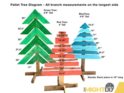 Outdoor Christmas Trees, Pallet Trees, Diy Snowman Decorations, Pallet Wood Christmas Tree, Christmas Pallet, Pallet Wood Christmas, Christmas Diy Wood, Pallet Christmas Tree, Pallet Christmas