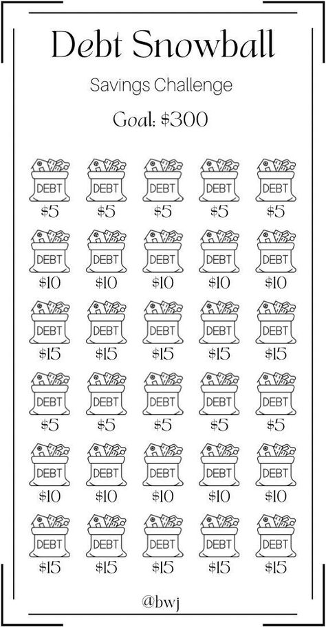 Saving Methods, 300 Dollars, Saving Money Chart, Money Chart, Money Saving Methods, Money Saving Techniques, Savings Challenges, Debt Snowball, Saving Money Budget