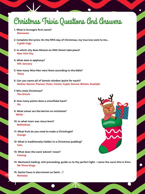 Christmas Jeapordy Questions Free, Xmas Trivia Questions And Answers, Christmas Quizzes With Answers, Christmas Trivia With Answers, Kids Christmas Trivia, Christmas Jeopardy Questions And Answers, Funny Christmas Trivia, Christmas Quiz And Answers, Easy Christmas Trivia